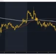 Solana And Cardano: New Lows And Targets For Thursday