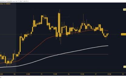 Solana And Cardano: New Targets And Levels For Thursday