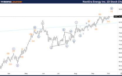 NextEra Energy Inc Stocks Elliott Wave Technical Analysis – Thursday, October 3