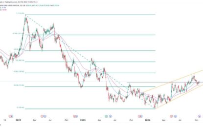 Vodafone Share Price Rally Has Stalled: Buy, Sell, Or Hold?