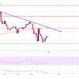 XRP Price Fights To Regain Momentum: Will It Break Through??