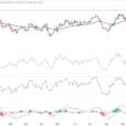 AUD/USD Forex Signal: US Dollar Makes A Comeback