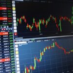 Markets Mixed Again; DECK, SKX Beat After The Bell