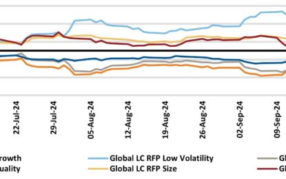 Equity Factor Report – Q3 2024: Value And Low Volatility Strategies Rally