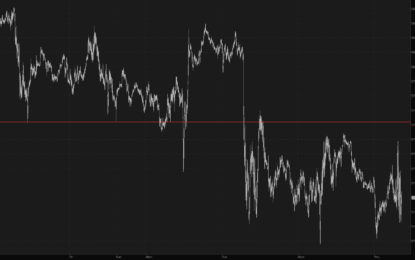 Important Triangle Failure