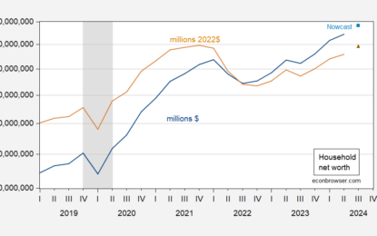 Will Household Wealth Be A Tailwind To Consumption In 2024Q3?