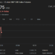 US Stock Futures Slip As Investors Weigh Fed’s Rate Cut Outlook And Await Key Economic Data