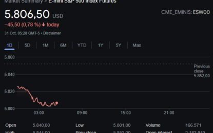 US Stock Futures Dip As Tech Earnings Disappoint, Economic Resilience Tempers Fed Rate Cut Hopes