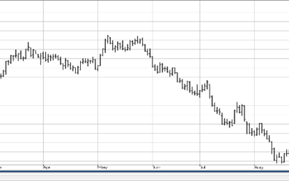 AgMaster Report – Wednesday, Oct. 16