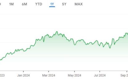 Mastercard Inc (MA) DCF Valuation: Is The Stock Undervalued?