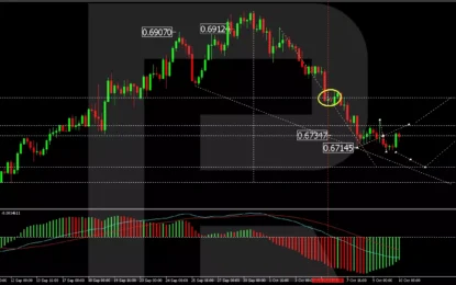 AUD/USD Stabilises Near Monthly Low Amid Mixed Signals