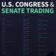 Congressional Trades As A New Trading Strategy