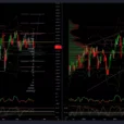 The FTSE Finish Line – Wednesday, October 9