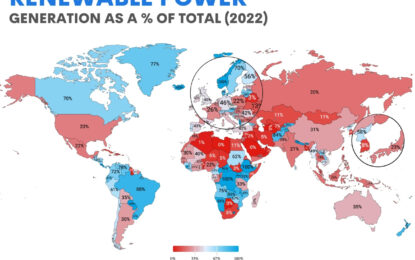 Mapped: Renewable Energy As A Percentage Of Power Generation, By Country