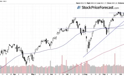 Stocks Face Increased Uncertainty Ahead Of Earnings