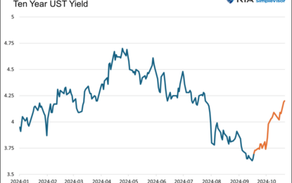 Can Paul Tudor Jones And Stanley Druckenmiller Be Wrong?