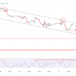 AUD/USD And AUD/NZD Analysis: Key Levels To Watch