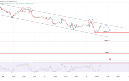 AUD/USD And AUD/NZD Analysis: Key Levels To Watch