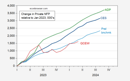 Private Nonfarm Payroll Employment Measures Compared