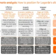 October’s ECB Cheat Sheet: Reluctant Mark-To-Market