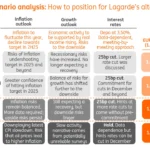 October’s ECB Cheat Sheet: Reluctant Mark-To-Market