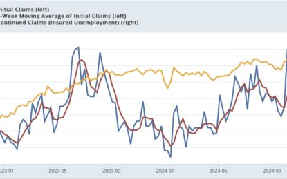 Jobless Claims: Back To Almost Completely Normal And Neutral