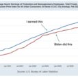 Incomes, Immigration, And The Election