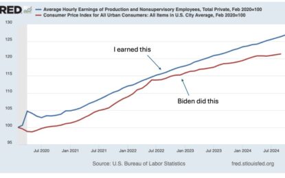 Incomes, Immigration, And The Election