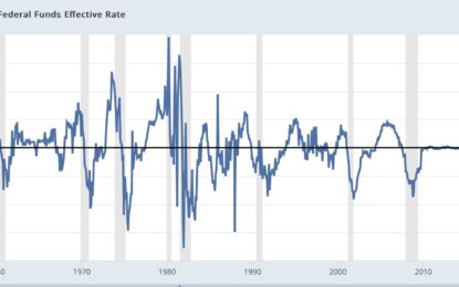 How The Fed Helped Doom The Democrats