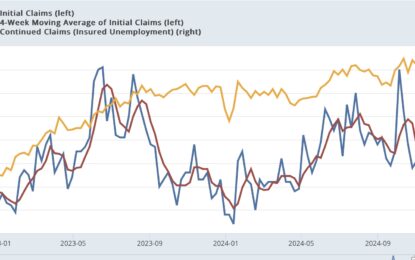 Jobless Claims Continue To Signal Moderate Expansion