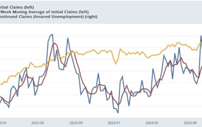 Jobless Claims Complete Their Reversion To Pre-Hurricane-Disruptions Trend