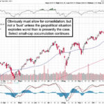 Market Briefing For Monday, November 11