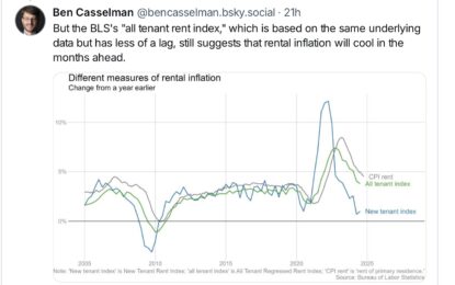 Whither Housing? A Look At Interest Rate And Inflationary Considerations