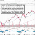 Market Briefing For Monday, Nov. 25