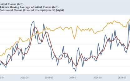 Initial Claims Are Positive, While Hurricane-adjusted Continued Claims Are Neutral