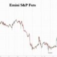 S&P Futures Extend Gains As Trump Trades Cool