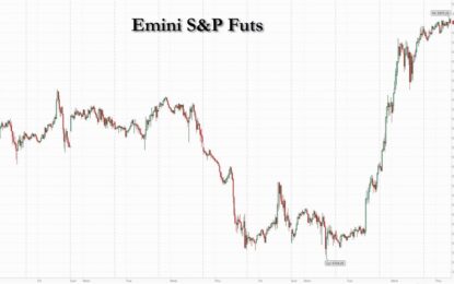 S&P Futures Extend Gains As Trump Trades Cool