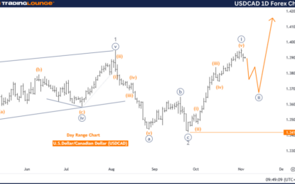 Elliott Wave Technical Analysis: U.S. Dollar/Canadian Dollar – Tuesday, Nov. 5