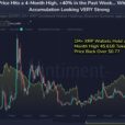 Why Is XRP Price Up Today? Key Reasons Explained