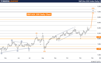 S&P/ASX 200 Index Elliott Wave Technical Analysis