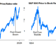 Higher Rates Tend To Be Self-Correcting