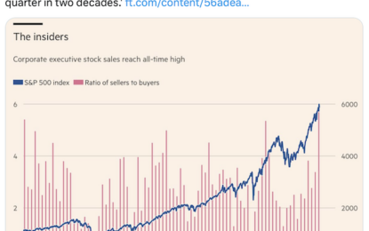 Corporate Insiders Are Jumping Ship