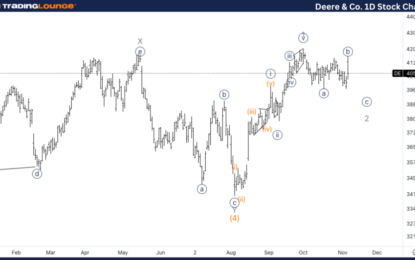 Elliott Wave Technical Analysis: Deere & Co. – Thursday, Nov. 7