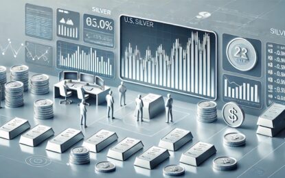 The U.S. Silver Market: A Complex Picture 
                    
 
Industrial Silver Demand
 
Silver Investment Demand
 
Silver Supply Factors 