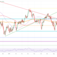 Crude Oil Steady After Biden Calls Gaza Ceasefire Permanent