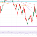 Crude Oil Consolidates As Traders Prepare For Final Weeks Of 2024