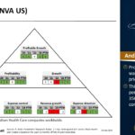 US Stock: Innoviva