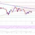 XRP Price Stabilizes At $1.30: Can Momentum Build?