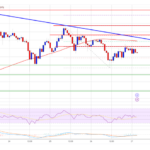 XRP Price Stabilizes At $1.30: Can Momentum Build?