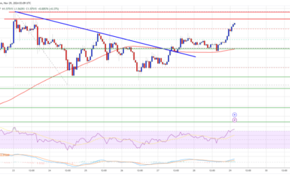 XRP Price Targets $1.60 Breakout: Is The Bull Run Back?